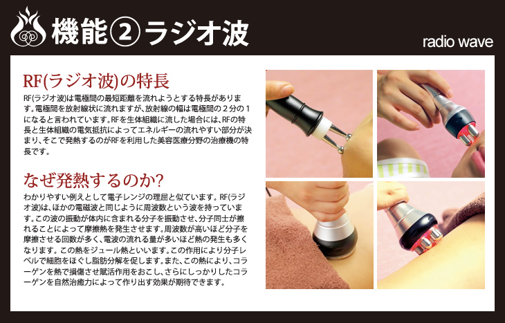 パイラバーストネオヘッドプローブラジオ波キャビテーショントーニング